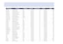 do fast and accurate data entry, copy paste, typing work
